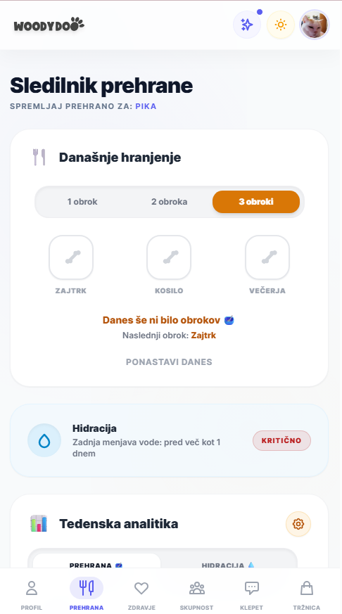 WoodyDoo aplikacija – Prehrana in hidracija